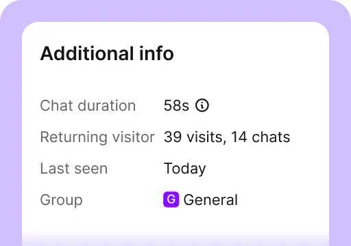 Additional information is one of the areas available in the customer details tab inside the Chats section of the LiveChat® agent app. It's where you see the number of previous visits and chats.