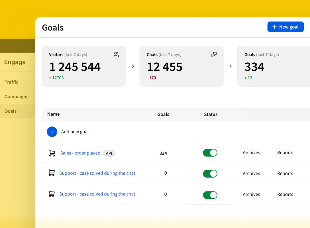 A preview of the Goals tab in the Engage section of the LiveChat® agent app.