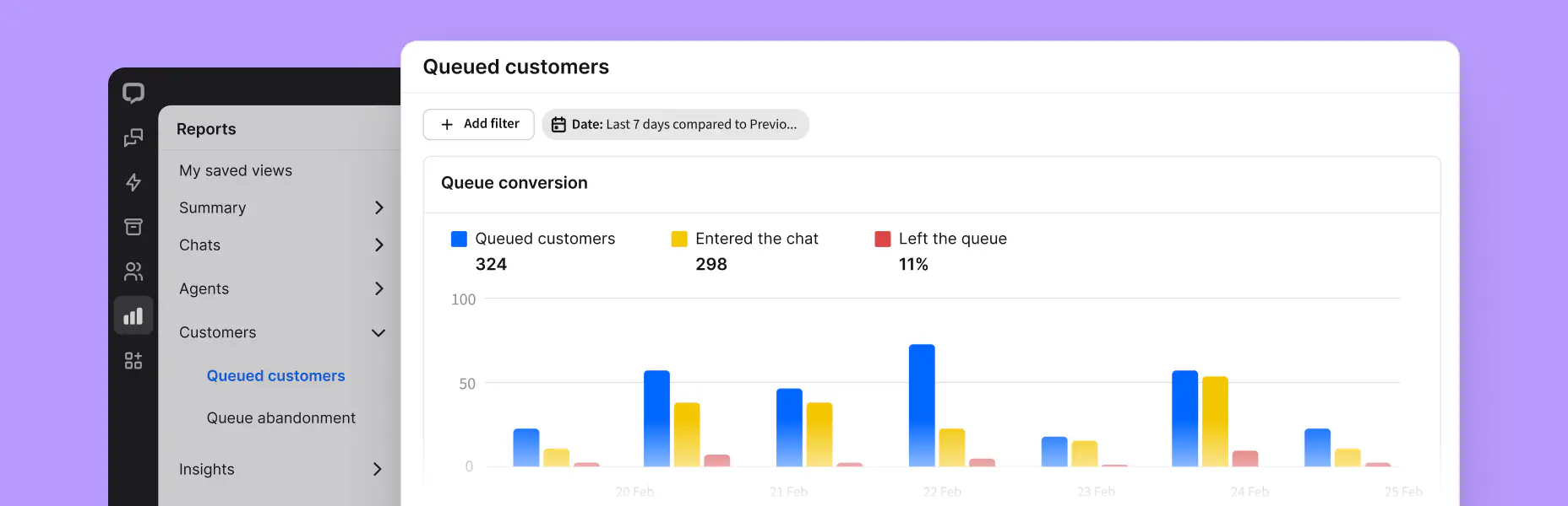 A preview of queued customers report in the Reports section of the LiveChat® agent app.